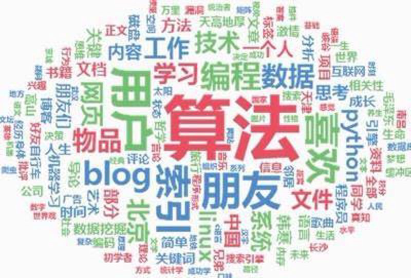 站群系统的架构逻辑、SEO价值与算法风险——基于信息传输视角的技术观察