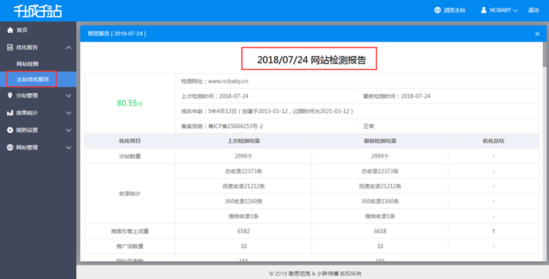 站群系统在电商行业的革新