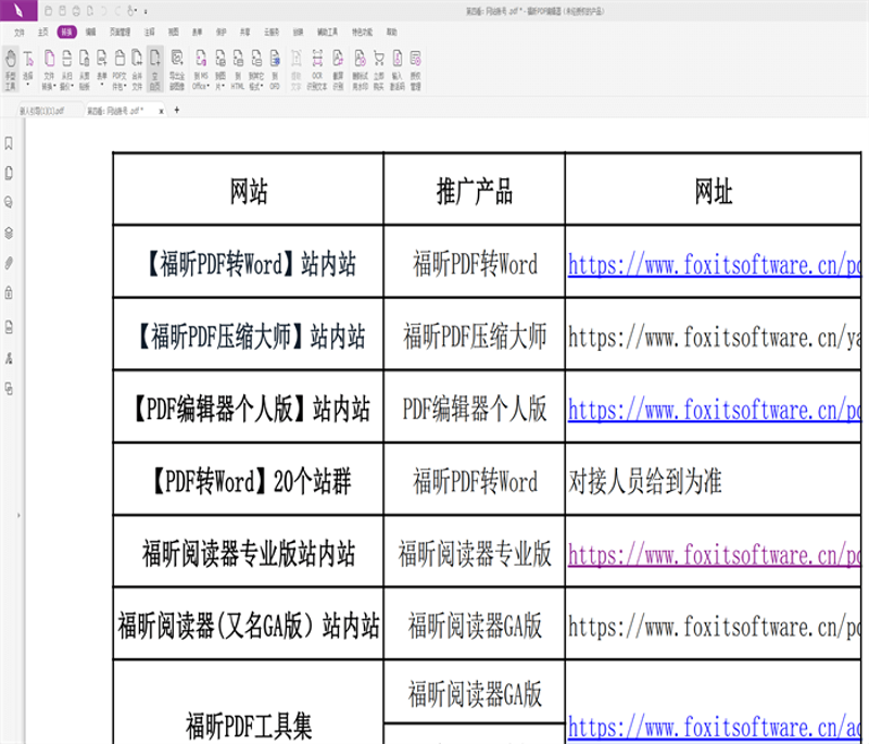 站群系统的应用与变革